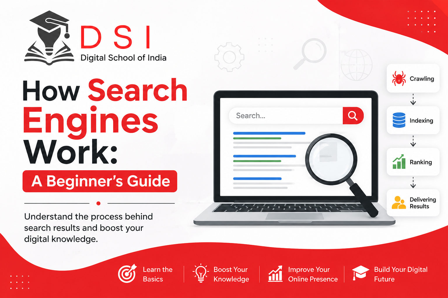 DSI Digital School of India banner featuring a search engine illustration on a laptop with a magnifying glass and the title "How Search Engines Work: A Beginner's Guide" highlighting crawling, indexing, and ranking processes.