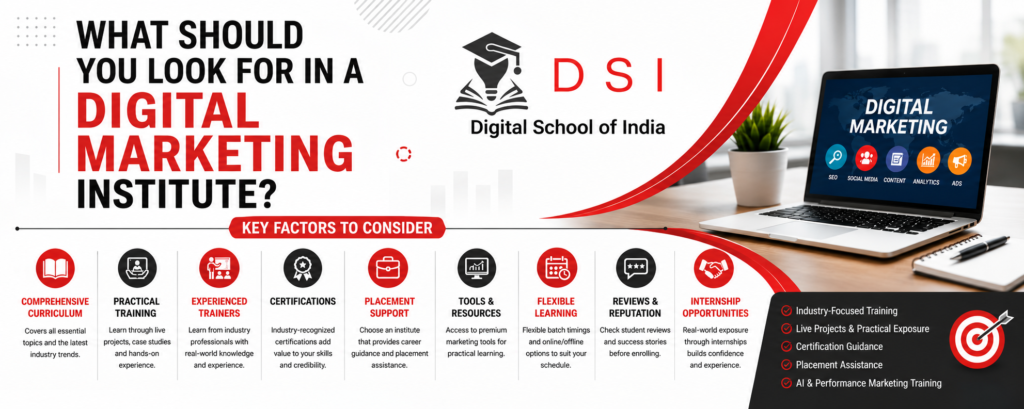 Promotional banner by DSI – Digital School of India titled “What Should You Look for in a Digital Marketing Institute?” featuring the DSI logo, a laptop displaying digital marketing concepts, and key factors such as comprehensive curriculum, practical training, experienced trainers, certifications, placement support, flexible learning, and internship opportunities.
