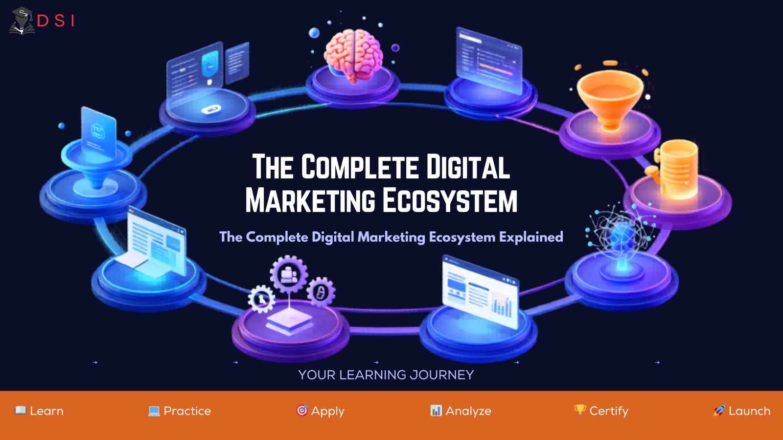 ✔ What the digital marketing ecosystem is ✔ How each marketing channel works ✔ How SEO, AI Search & Performance Marketing connect ✔ The customer journey in digital marketing ✔ The most important skills for future marketers ✔ How businesses use digital marketing to generate leads and sales ✔ Why mastering the complete ecosystem creates better career opportunities