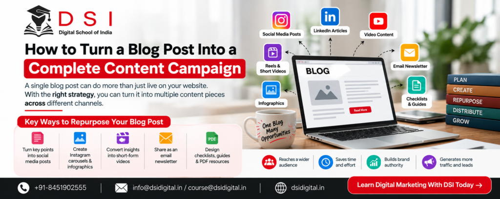 DSI Digital School of India banner explaining how to turn a blog post into a complete content campaign through social media posts, videos, infographics, email newsletters, and downloadable resources.