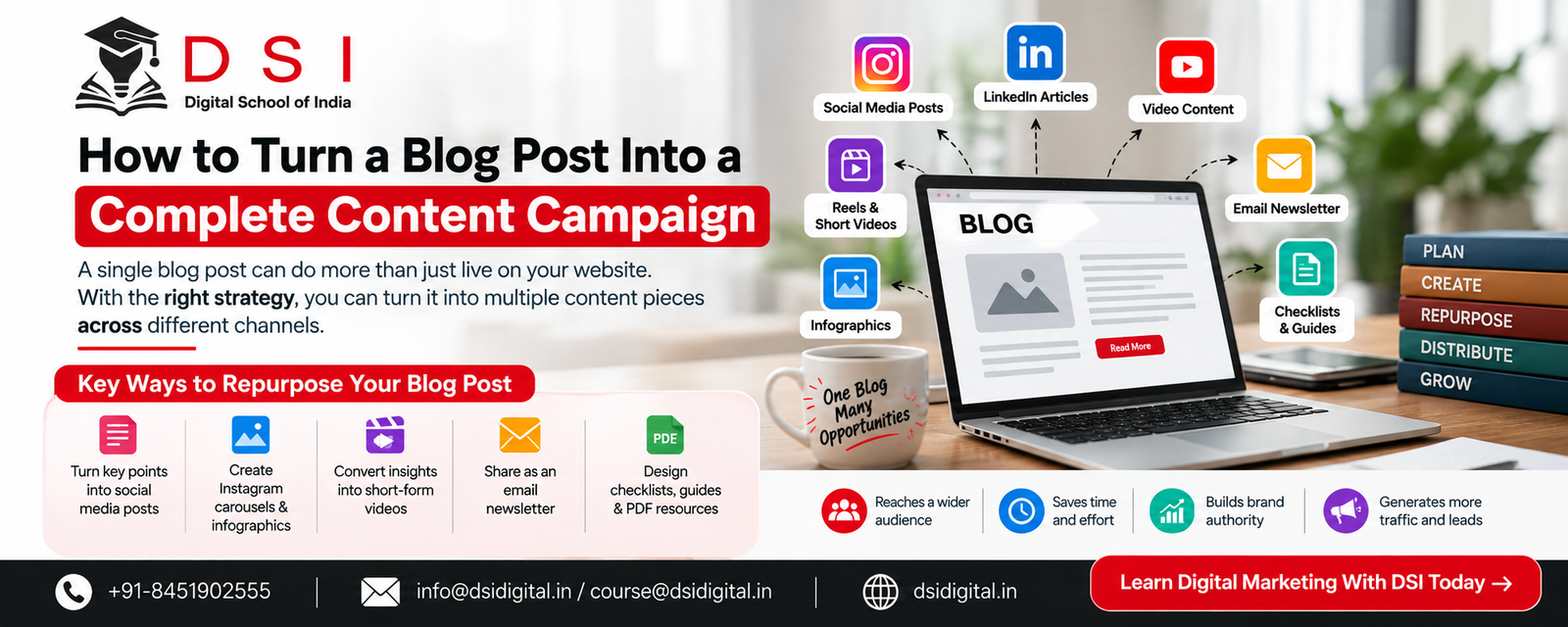DSI Digital School of India banner explaining how to turn a blog post into a complete content campaign through social media posts, videos, infographics, email newsletters, and downloadable resources.